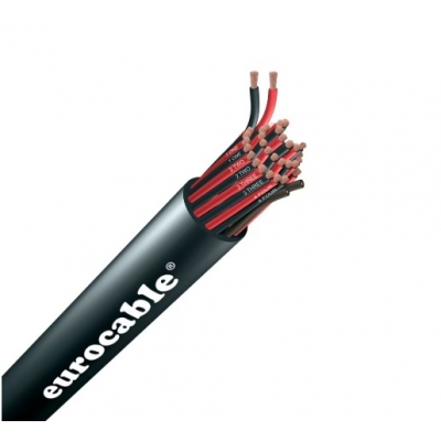 EUROCABLE 24N40 MULTICORE SPEAKER CABLE